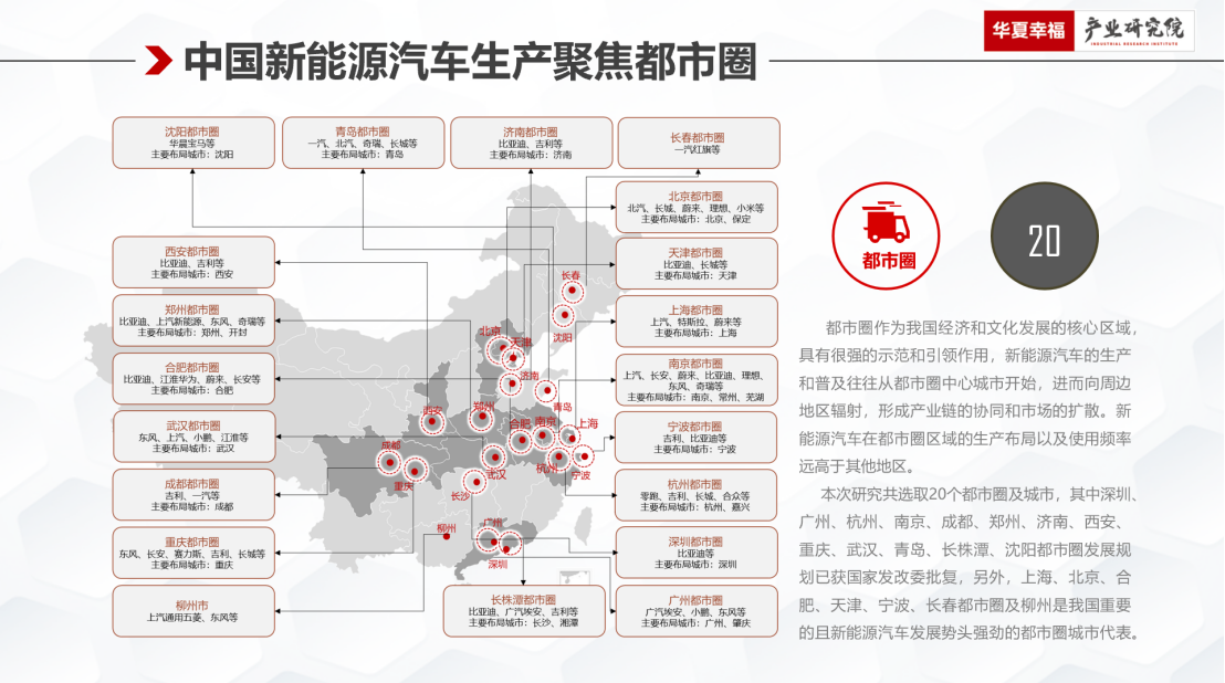 华夏幸福产业研究院发布《2023-2024中国新能源汽车都市圈发展报告》